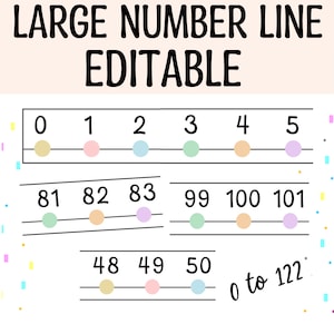Printable Large Number Line, Pastel Colors Number Line, Number line wall Display, Elementary School, Number Line Wall Display, Wall Numbers