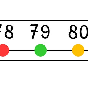 Printable Large Number Line Wall Display, Editable Number Line, Bright ...
