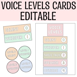 Cartões de nível de voz para sala de aula Calm Colors para impressão, rótulos editáveis para sala de aula, rótulos de níveis de voz, pôsteres, rótulos editáveis de volta às aulas