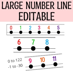 Black and Bright Large Number Line Wall Display,Editable Classroom Number Line,Number Line Wall Display, Classroom Wall Decor Number Posters
