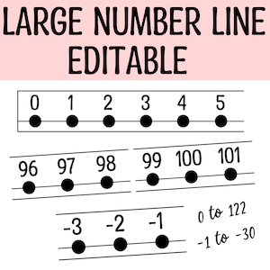 Large Number Line, Black and White Number Line Wall Display, Editable Classroom Number Line