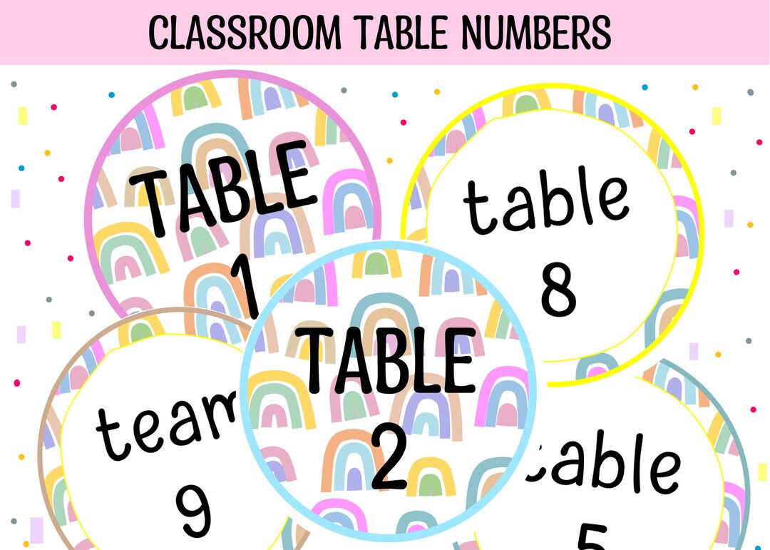 Classroom Table Numbers Printable Table Numbers Round - Etsy Canada