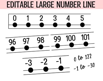 Large Number Line, Black and White Number Line Wall Display, Editable Classroom Number Line