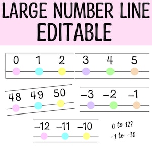 Printable Large Number Line Wall Display, Editable Boho Colorful Classroom Number Line, Wall Decor