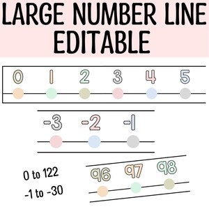 Printable Calm Colors Large Number Line Wall Display, Editable Number Line, Back to School Large Number Line for Kids, Number Posters