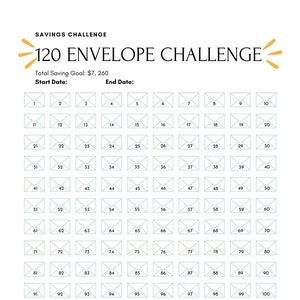 120 Envelope Challenge, Savings Challenge, Cash Evenvelopes, Money Goals, Budget Binder, Money Goals