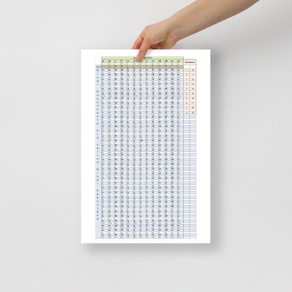 Learn Hindi through English - Kids Learning Poster