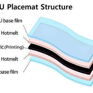 May include: Diagram of a TPU placemat structure, showing layers of TPU base film, hotmelt, and fabric with printing. The layers are in shades of blue, pink, and black, with labels indicating each component.