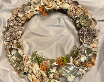 カリフォルニア沿岸のシェルリース