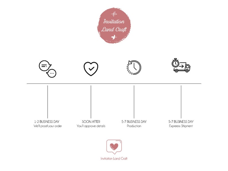 Vellum Wedding Invitation With Gold Foil Gatefold Wedding Invitation