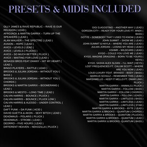 May include: A digital graphic with the text "PRESETS & MIDIS INCLUDED" in a stylized font. Below, a list of music tracks and artists is displayed, including names like Avicii, Martin Garrix, and Kygo. The background is dark.