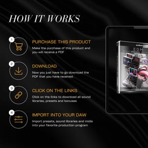 May include: Graphic showing the steps to purchase and download a digital product. The steps include purchasing, downloading a PDF, clicking links, and importing into a DAW. A digital product is displayed on a tablet.