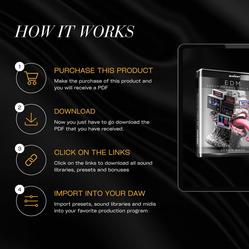 May include: Graphic showing the steps to purchase and download a digital product. The steps include purchasing, downloading a PDF, clicking links, and importing into a DAW. A digital product is displayed on a tablet.