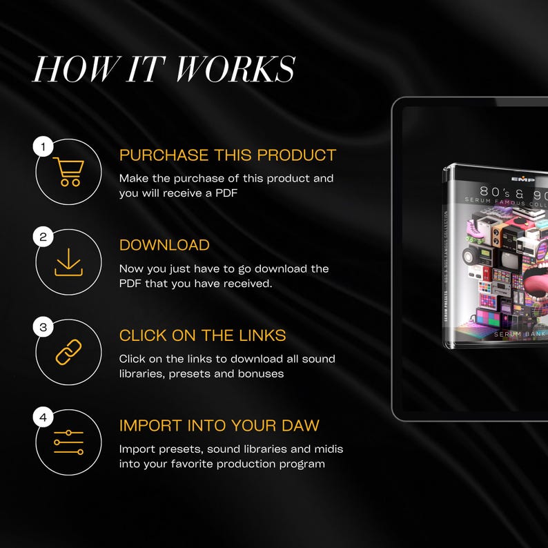 Op de afbeelding: Infographic met de titel "HOW IT WORKS" met stappen voor het kopen en downloaden van een product. Bevat een digitale tablet met een productdoos met de tekst "80's & 90's SERUM FAMOUS COLLECTION". De achtergrond is zwart met gouden accenten.