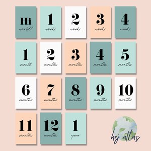 Minimalist Baby Milestone Cards - Printable A6 (digital Download) - Etsy