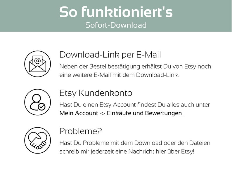 May include: A graphic with instructions on how to download digital items purchased on Etsy. The graphic includes icons for email, a user account, and a handshake. The text reads "So funktioniert's" (German for "How it works") and "Sofort-Download" (German for "Instant Download").