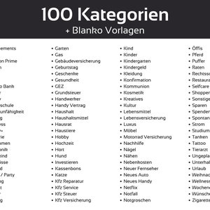 May include: A black and white graphic with the text "100 Kategorien + Blanko Vorlagen" at the top. Below, a list of German words, each starting with a bullet point, covers various topics like hobbies, finance, and leisure.