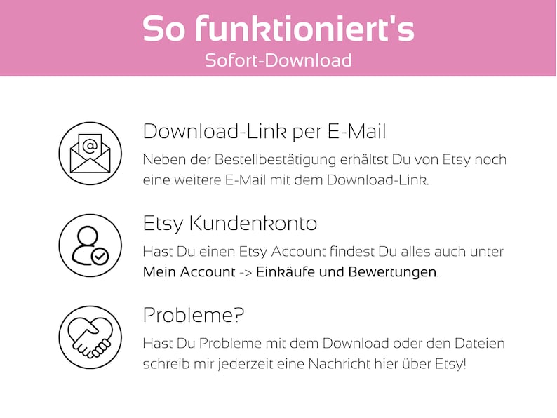 May include: A pink and white graphic with the text "So funktioniert's" and "Sofort-Download".  The graphic explains how to download a digital product purchased on Etsy.  The graphic includes three icons: an envelope, a person, and a handshake.