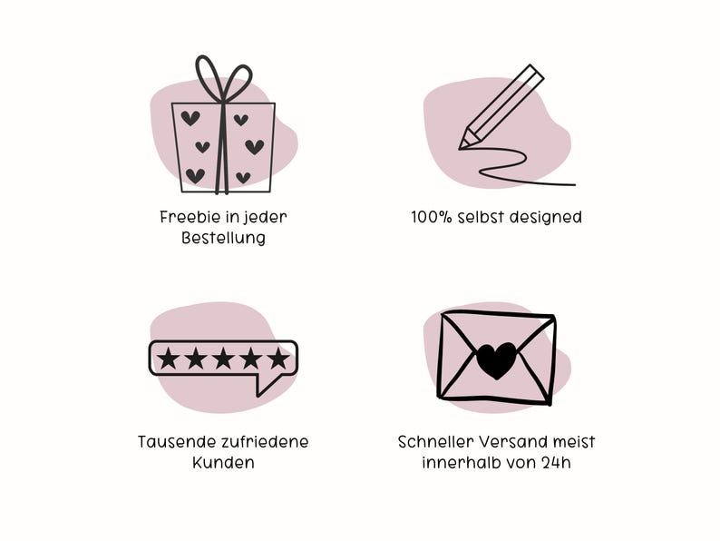 May include: A graphic with four icons and text. The icons include a gift box with hearts, a pencil, a speech bubble with stars, and an envelope with a heart. The text reads: "Freebie in jeder Bestellung", "100% selbst designed", "Tausende zufriedene Kunden", and "Schneller Versand meist innerhalb von 24h".