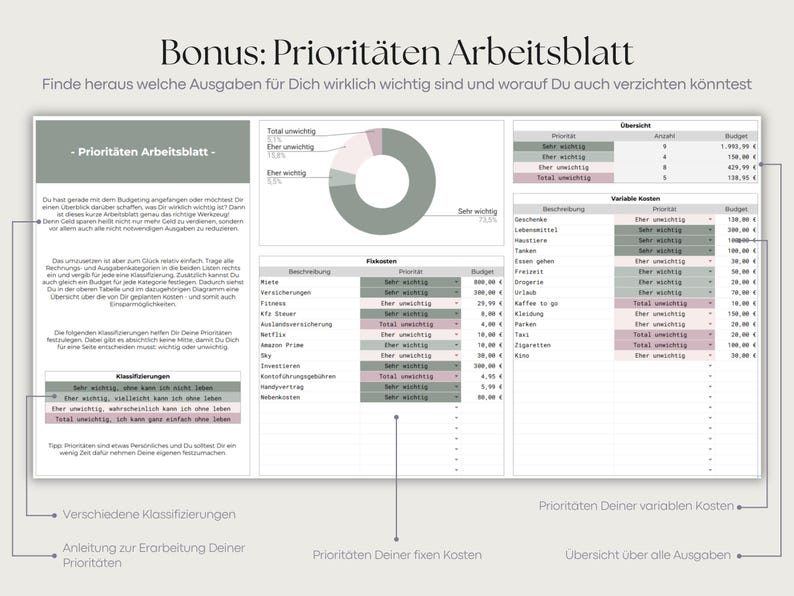 Planificador de presupuesto digital (método del sobre) | Planificador de presupuesto (alemán) | Plantilla para Google Sheets | Planificador financiero | Registro de gastos imagen 8