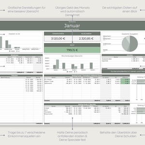 Puede incluir: Una hoja de c&aacute;lculo digital de presupuesto financiero para enero, con tablas para ingresos, gastos y seguimiento de deudas. Incluye gr&aacute;ficos de barras para gastos planificados frente a reales, un gr&aacute;fico circular y secciones de fondos.