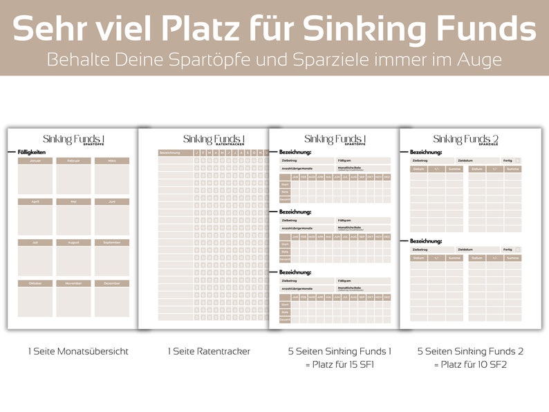 May include: A printable budget planner with a beige background and black text. The planner is divided into four sections: "Sinking Funds!" with a monthly calendar, "Sinking Funds!" with a rate tracker, "Sinking Funds!" with a table for tracking expenses, and "Sinking Funds 2" with a table for tracking expenses. The text "Sehr viel Platz f&uuml;r Sinking Funds" is at the top of the page, and the text "Behalte Deine Spart&ouml;pfe und Sparziele immer im Auge" is below it.