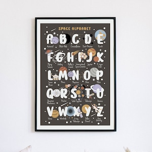 Space Alphabet Classroom Print | Lerne das ABC Vorschule | Homeschool Ungerahmt Poster | Weltraum Kinderzimmer | Lernspielzimmer