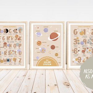 The Solar System Poster | Space Themed Nursery | Kids Playroom ...