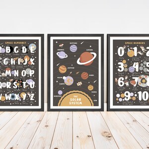 Weltraum Lernposter Set Gerahmt | Alphabet, Zahlen & Sonnensystem | Grauer Hintergrund Wissenschaft Drucke | Homeschool, Vorschulaktivität
