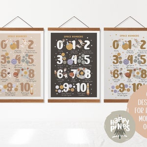 Space Numbers Classroom Print Learn the Numbers Preschool Homeschool Printable Outer Space Nursery Kids Playroom DIGITAL DOWNLOAD image 7