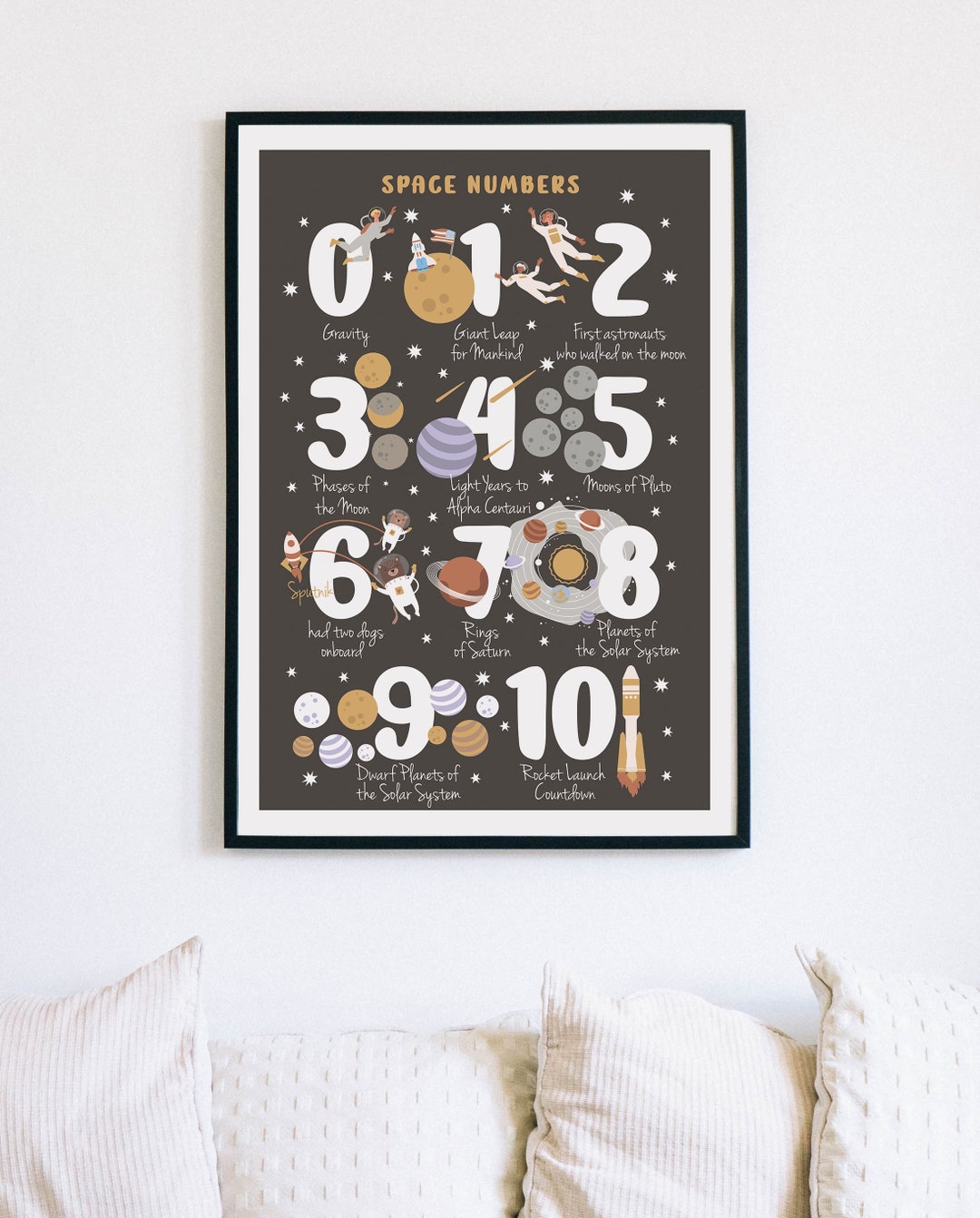 Space Numbers Classroom Print | Learn the Numbers Preschool ...