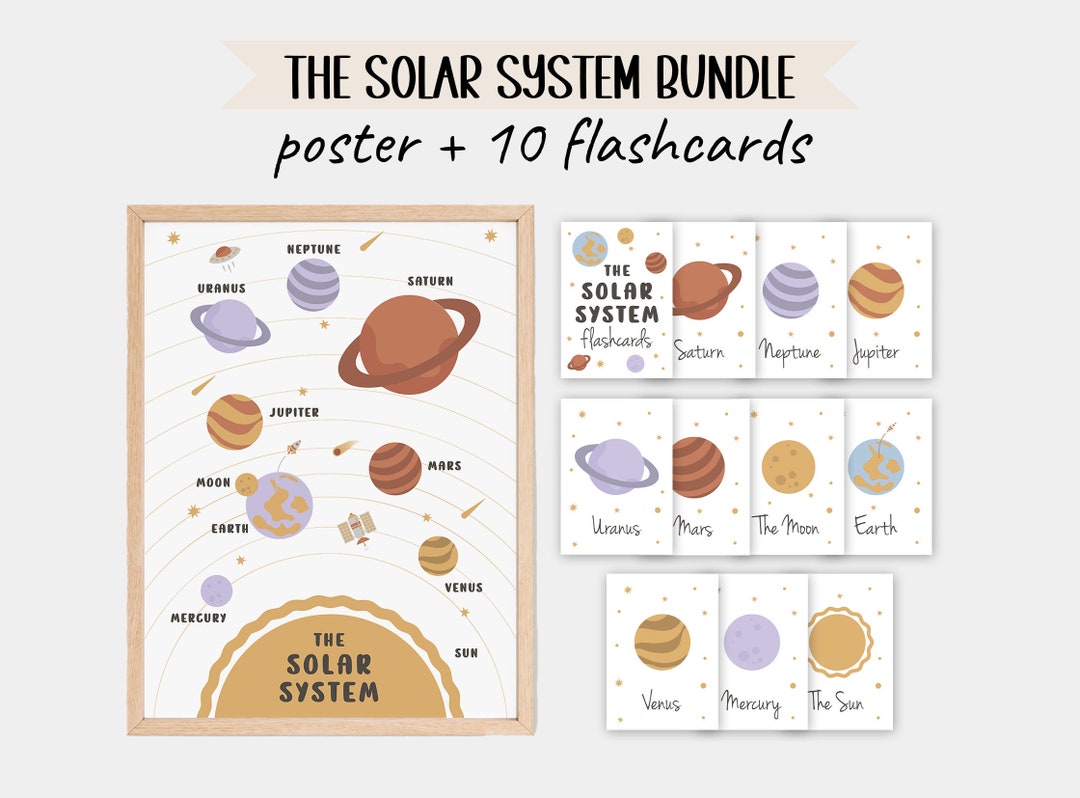 Solar System Flashcards & Poster | Preschool Space Flash Cards ...