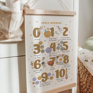 Space Numbers Classroom Print Learn the Numbers Preschool Homeschool Printable Outer Space Nursery Kids Playroom DIGITAL DOWNLOAD image 2