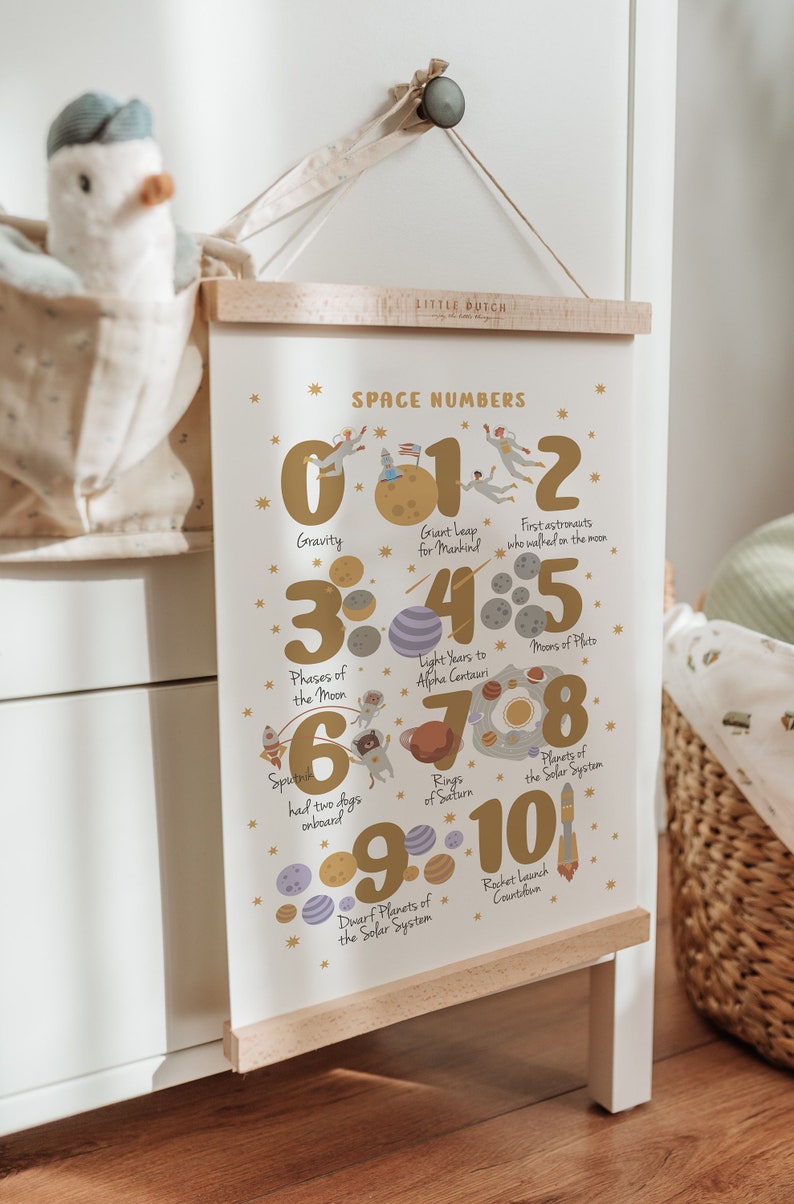 Space Numbers Classroom Print Learn the Numbers Preschool Homeschool Printable Outer Space Nursery Kids Playroom DIGITAL DOWNLOAD image 2