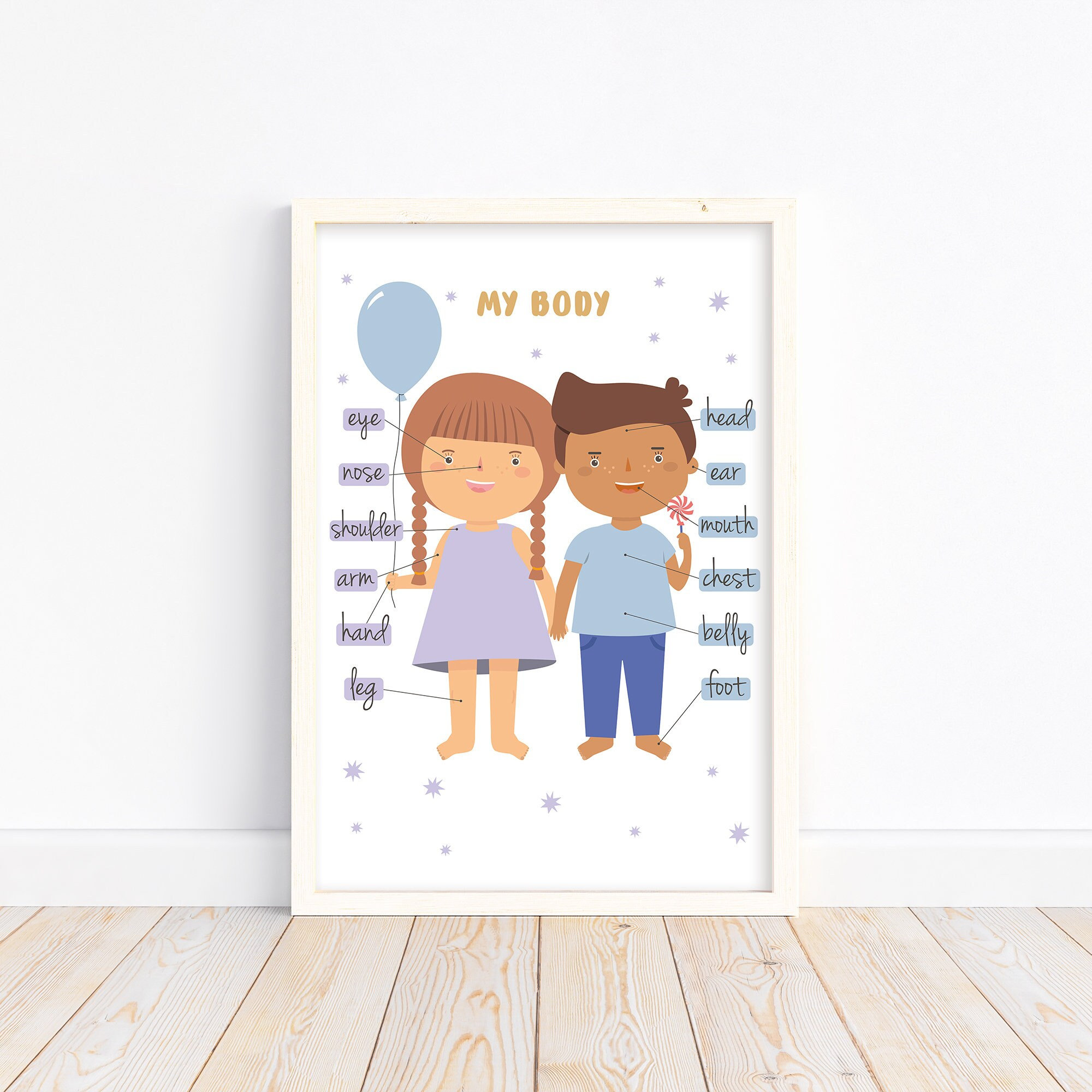 My Body Parts Poster | Montessori Homeschool Educational Poster for ...