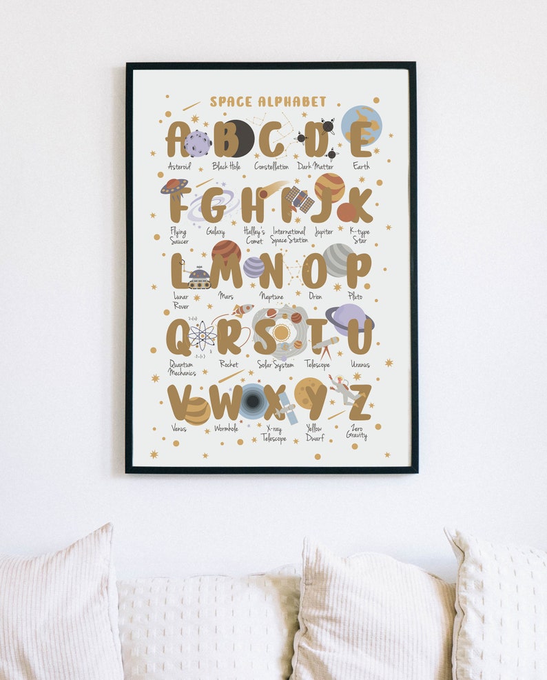 Space Educational Poster Set | Alphabet, Numbers & Solar System | White ...