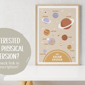 The Solar System Poster | Space Themed Nursery | Kids Playroom ...