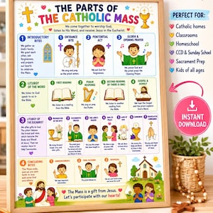 May include: A colourful poster titled "The Parts of the Catholic Mass" for children. The poster illustrates and explains the different parts of the Mass, including introductory rites, liturgy of the word, and concluding rites, with text.