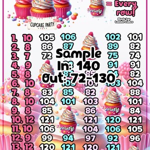 Könnte beinhalten: Eine rosa und weiße Cupcake-Party-Bingo-Karte mit den Zahlen 1 bis 15 und den Zahlen 82 bis 130. Die Karte hat ein rosa und weißes Cupcake-Thema mit den Worten "Cupcake Party" und "Sample In: 140 Out: 72 = 130" auf der Karte. Die Karte hat auch die Worte "Party!" aufgedruckt.