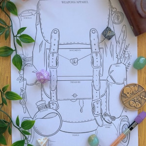 Könnte beinhalten: Eine Schwarzweiß-Zeichnung eines Rucksacks mit verschiedenen Fächern, die mit Wörtern wie "Waffen/Kleidung", "Dokumente", "Schatz", "Werkzeuge", "Abgestimmte Gegenstände", "Sonstiges", "Essen", "Tränke" und "Schriftrollen" beschriftet sind. Mehrere Würfel und andere kleine Gegenstände sind um den Rucksack herum verstreut.