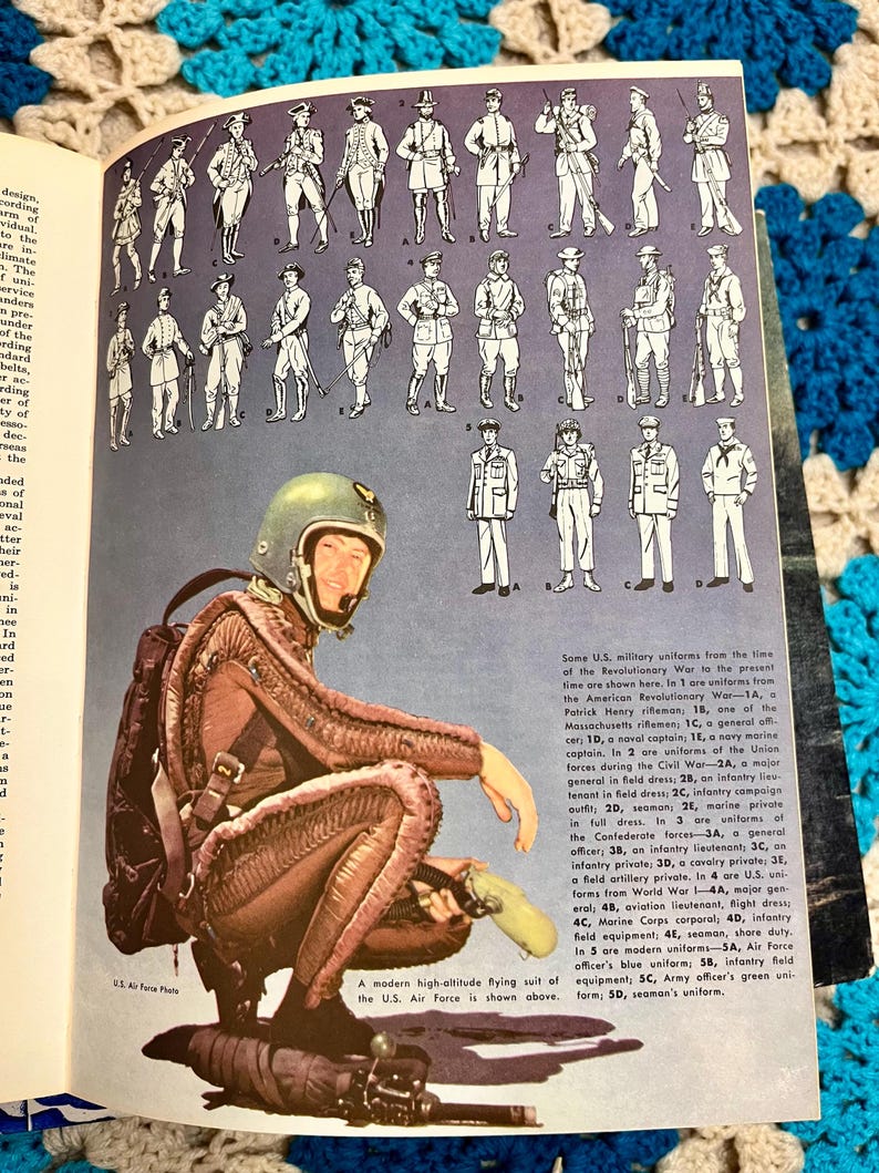 May include: An illustration from a book shows a modern high-altitude flying suit of the U.S. Air Force. The image also features drawings of U.S. military uniforms from the Revolutionary War to the present.