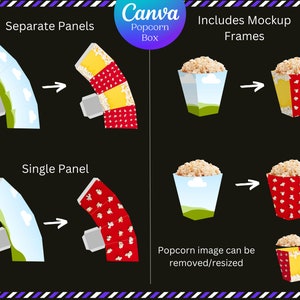 Könnte beinhalten: Eine Mockup-Vorlage für eine Popcorn-Box mit separaten Paneelen und einem einzelnen Paneel. Die Vorlage enthält einen Mockup-Rahmen mit einem Popcorn-Bild, das entfernt oder in der Größe angepasst werden kann. Die Vorlage ist für die Verwendung mit Canva konzipiert.