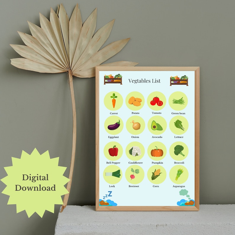 Educational Printable List of Vegetables and Fruits - Etsy