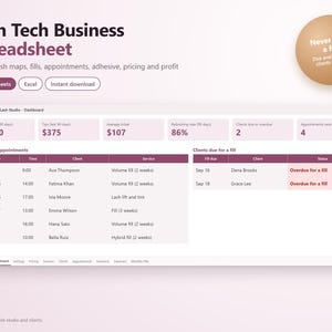 May include: A digital Lash Tech Business Spreadsheet dashboard for Google Sheets and Excel. The interface displays revenue, tips, average ticket, rebooking rate, upcoming appointments, and a list of clients due for a lash fill in a table format.