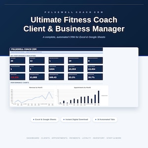 Op de afbeelding: Een digitaal dashboard genaamd Pulsewell Coach CRM voor fitnessbedrijfsbeheer. Het toont prestatie-indicatoren, omzet- en afspraakgrafieken, en labels voor Excel- en Google Sheets-compatibiliteit met 16 geautomatiseerde tabbladen.