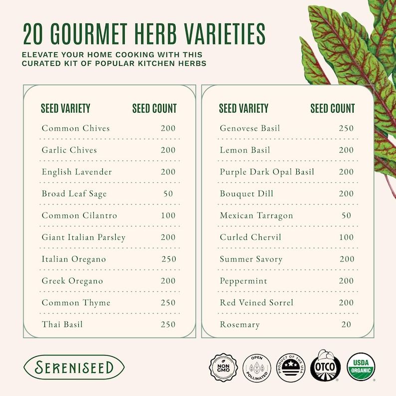 May include: A seed kit titled 20 Gourmet Herb Varieties featuring a list of 20 herbs with seed counts. The text includes Common Chives, Genovese Basil, and others. The Sereniseed logo and five circular certification icons are at the bottom.
