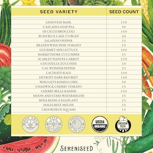 May include: A seed variety chart lists various vegetable and herb seeds, including basil, broccoli, tomato, and radish. The chart includes seed counts and logos for non-GMO, open-pollinated, and USDA organic certification. The image is surrounded by fresh produce.