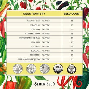 May include: A seed variety chart featuring various pepper types, including Cal Wonder, Jalape&ntilde;o, and Red Habanero. Each variety is listed with a seed count of 25. The chart is surrounded by illustrations of peppers and includes USDA Organic and Non-GMO labels.
