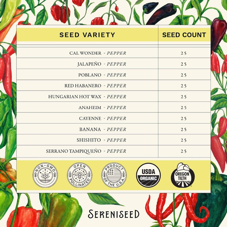 May include: A seed variety chart featuring various pepper types, including Cal Wonder, Jalape&ntilde;o, and Red Habanero. Each variety is listed with a seed count of 25. The chart is surrounded by illustrations of peppers and includes USDA Organic and Non-GMO labels.