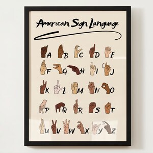 Poster ASL - Grafico dell'alfabeto della lingua dei segni americana - Mani che firmano con diverse tonalità della pelle